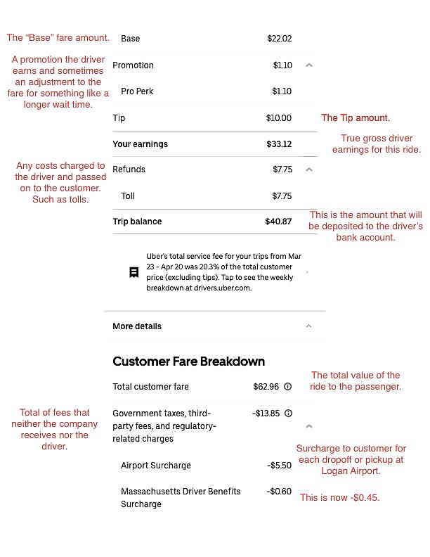 Uber Ride Receipt Page 2