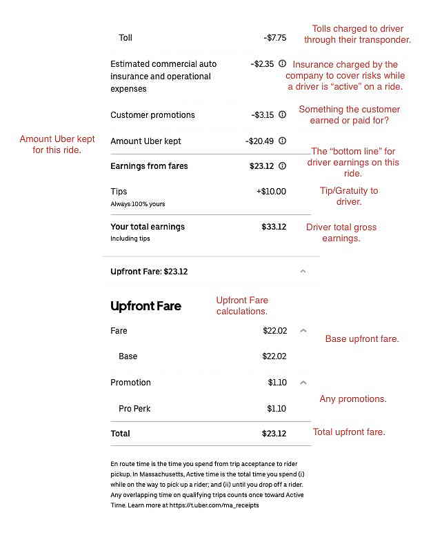 Uber Ride Receipt Page 3